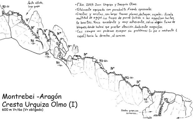 montrebei-urquiza-olmo-croquis