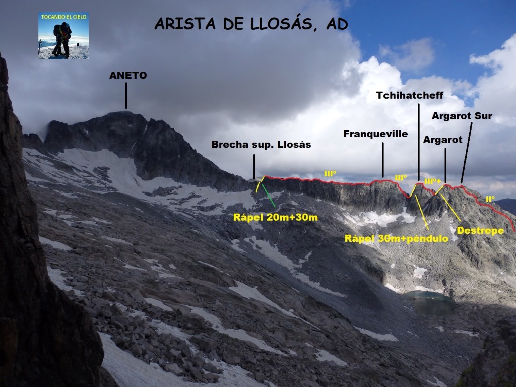 Foto para el croquis del blog: www.besoalsol.blogspot.com